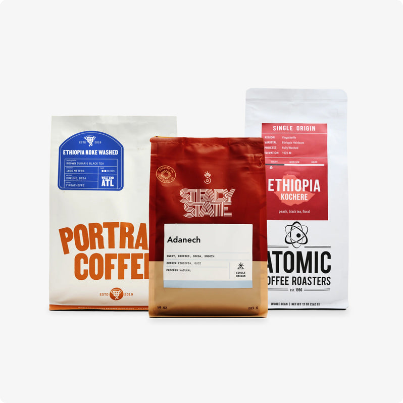Ethiopia: coffees origin